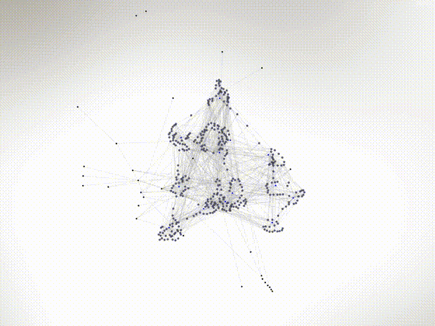 graf graph (6).gif