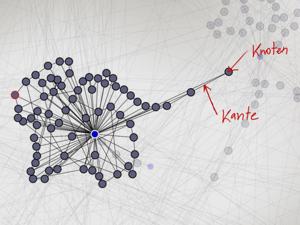 knoten und kante (2).png